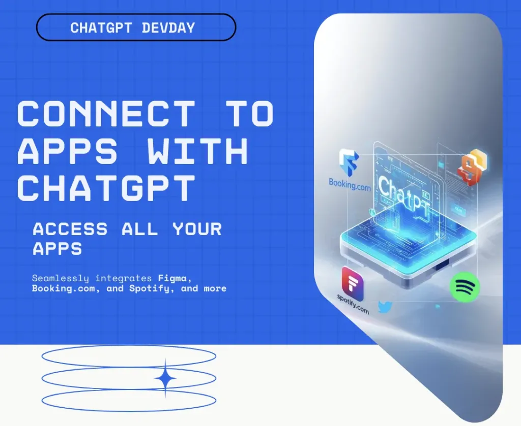 Chat GPT Apps (2025): An Accessible Guide
