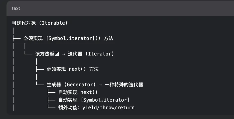 test-Virtual Assistant AI vs. Human VA: Cost, Quality, and Privacy~~!